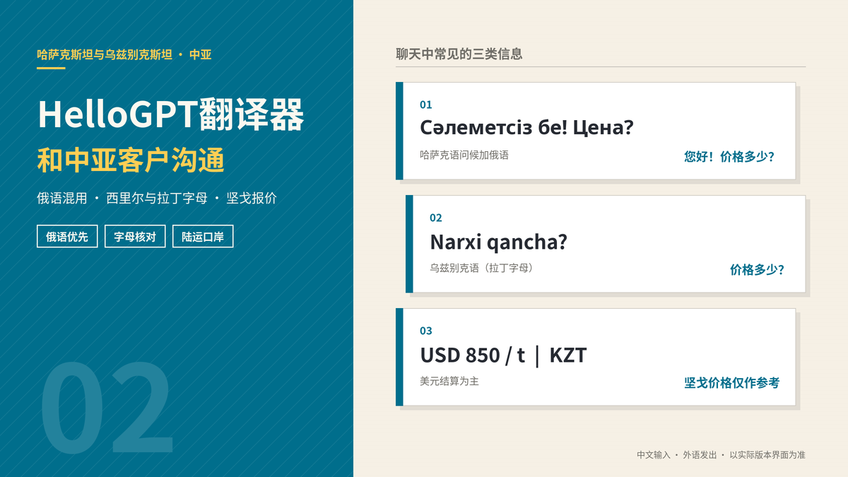 HelloGPT翻译器和哈萨克斯坦、乌兹别克斯坦客户沟通:俄语混用、字母切换与坚戈报价示意图