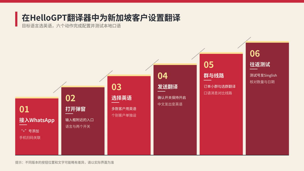 在HelloGPT翻译器中为新加坡客户设置英语翻译的步骤