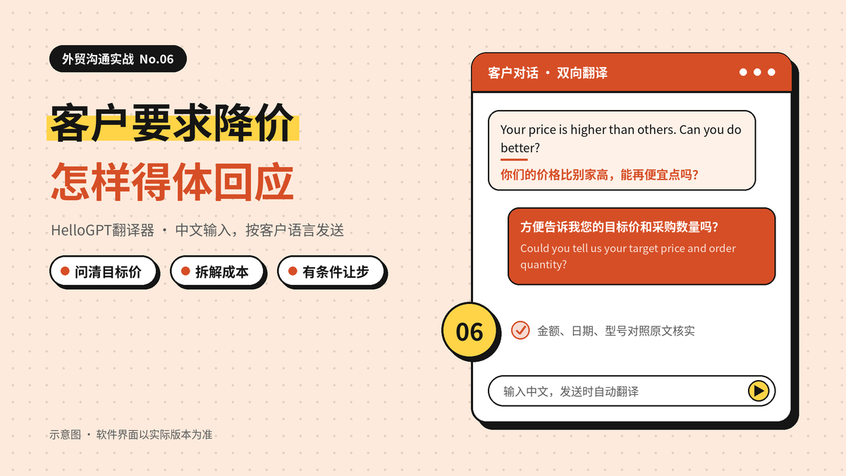 HelloGPT翻译器客户砍价时的议价回应封面示意图