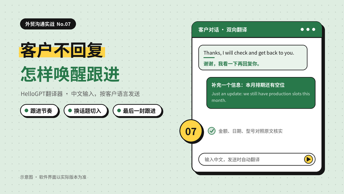HelloGPT翻译器客户长时间不回复时的唤醒跟进封面示意图