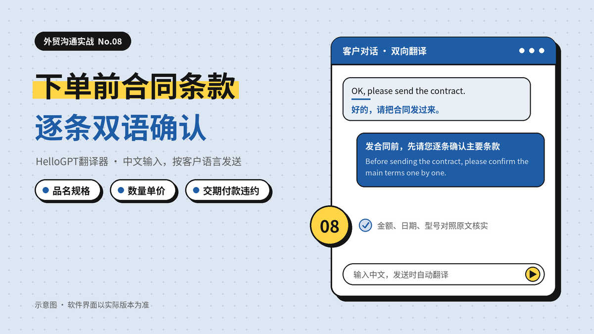 HelloGPT翻译器下单前合同条款逐条核对封面示意图