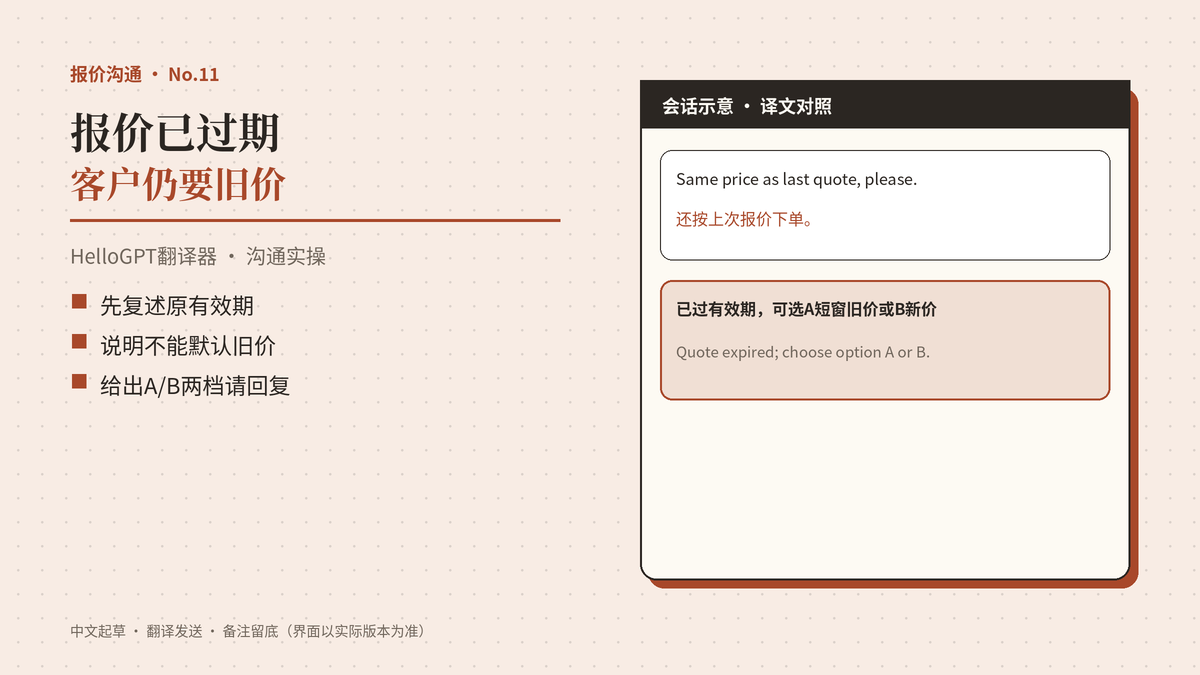 报价过期仍要旧价：HelloGPT翻译器两档选择封面