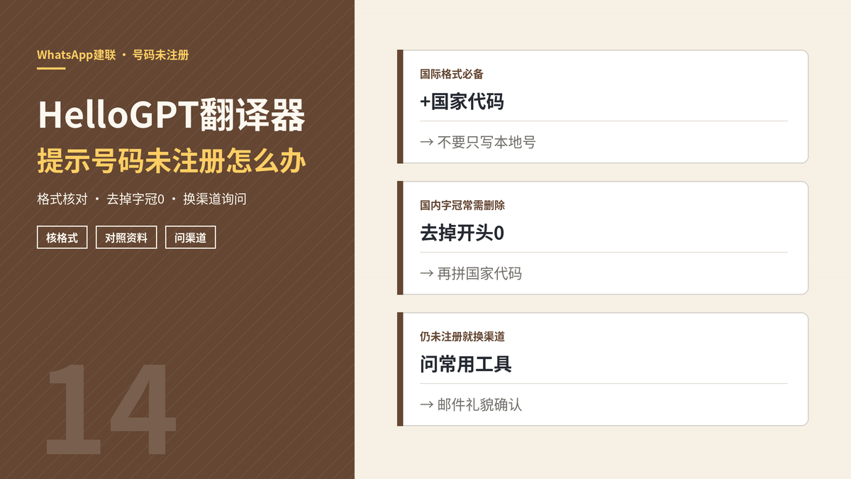 HelloGPT翻译器WhatsApp号码未注册处理封面示意图