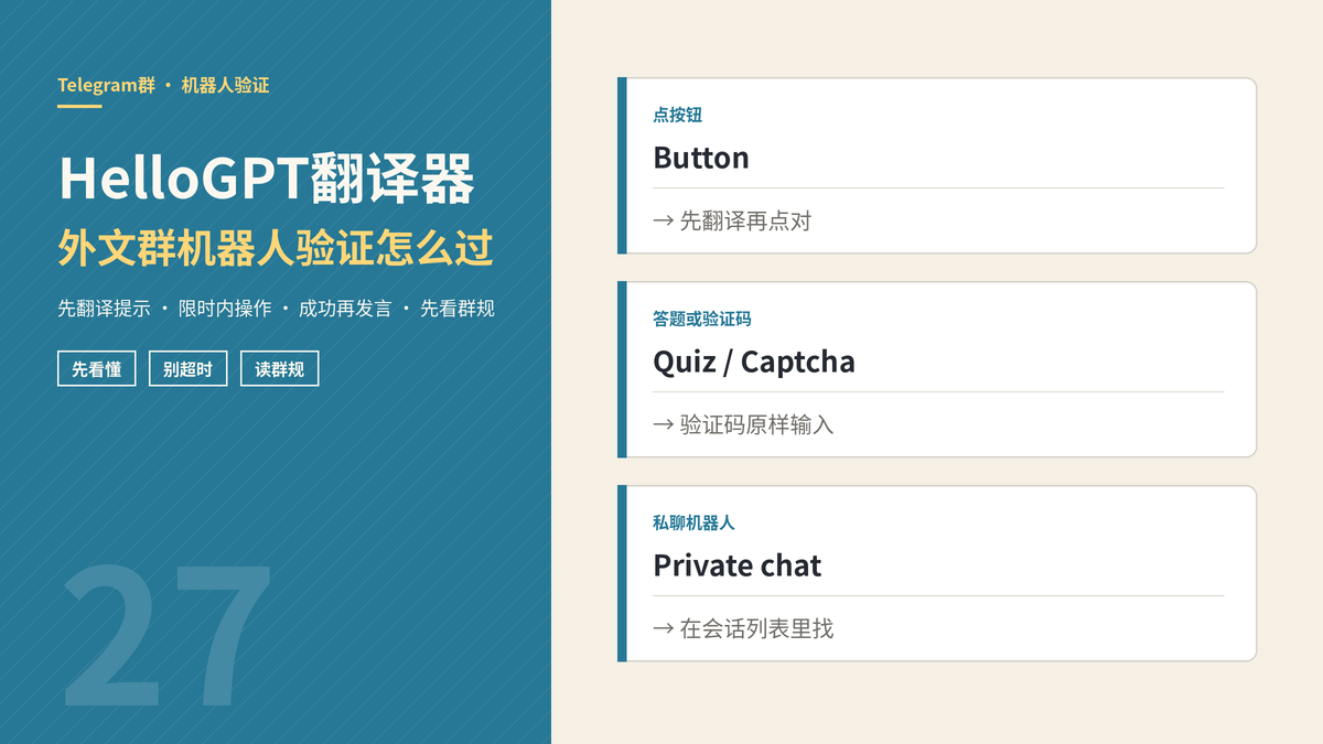 HelloGPT翻译器处理Telegram群机器人验证封面示意图