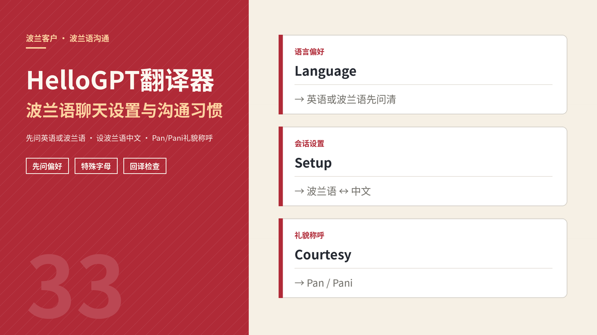 HelloGPT翻译器处理波兰语聊天与波兰客户沟通封面示意图