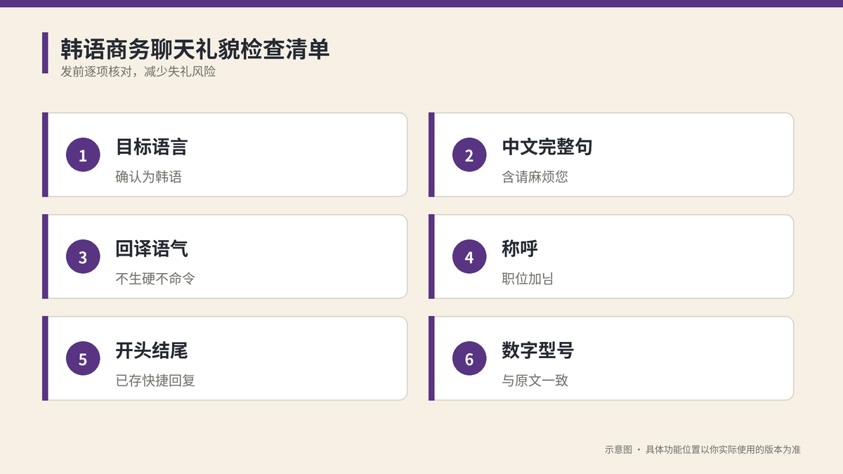 韩语商务聊天礼貌检查清单示意图
