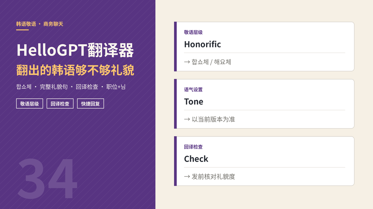 HelloGPT翻译器韩语敬语商务聊天礼貌检查封面示意图