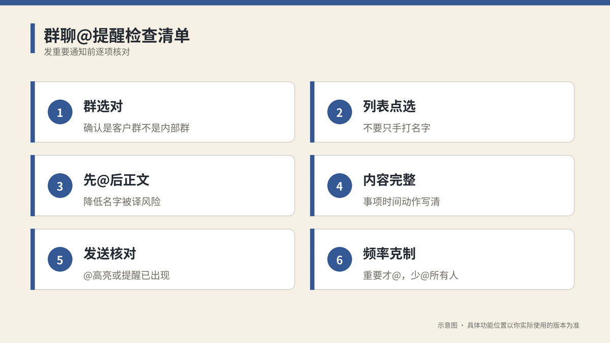 群聊@提醒发送前检查清单示意图