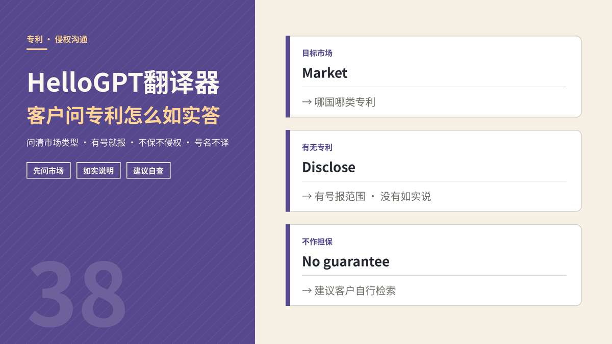HelloGPT翻译器回复客户专利与侵权询问封面示意图