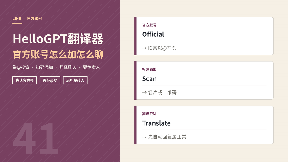 LINE官方账号添加与HelloGPT翻译器联系封面示意图