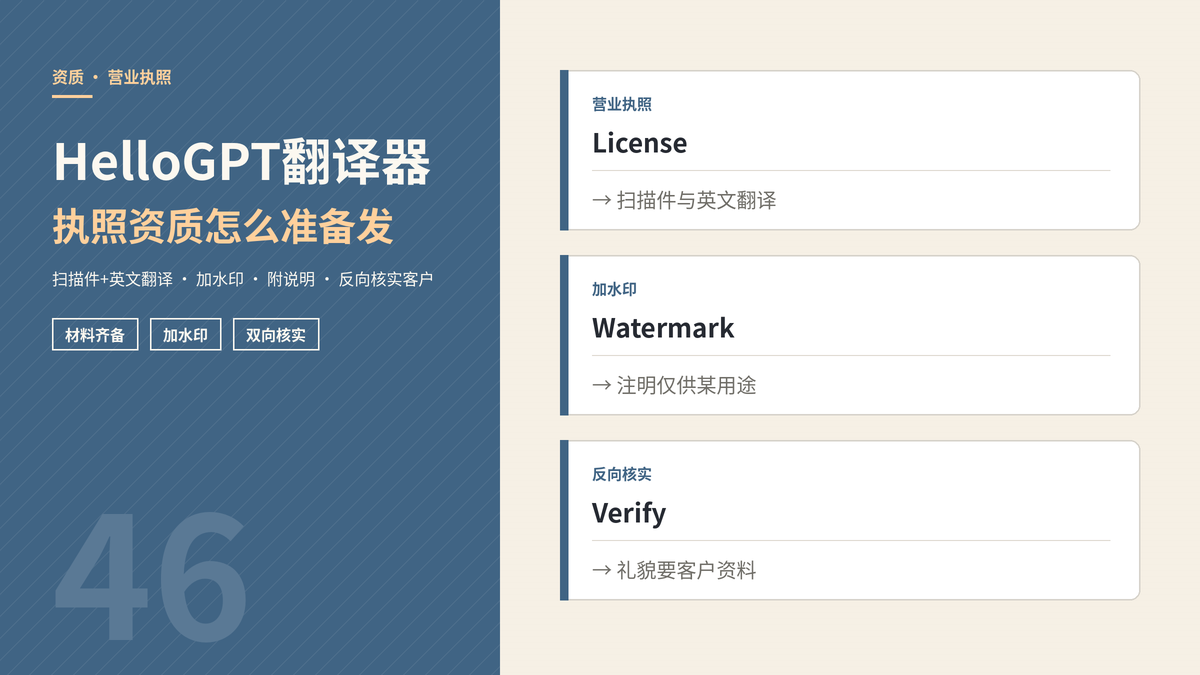 HelloGPT翻译器准备发送营业执照等资质封面示意图