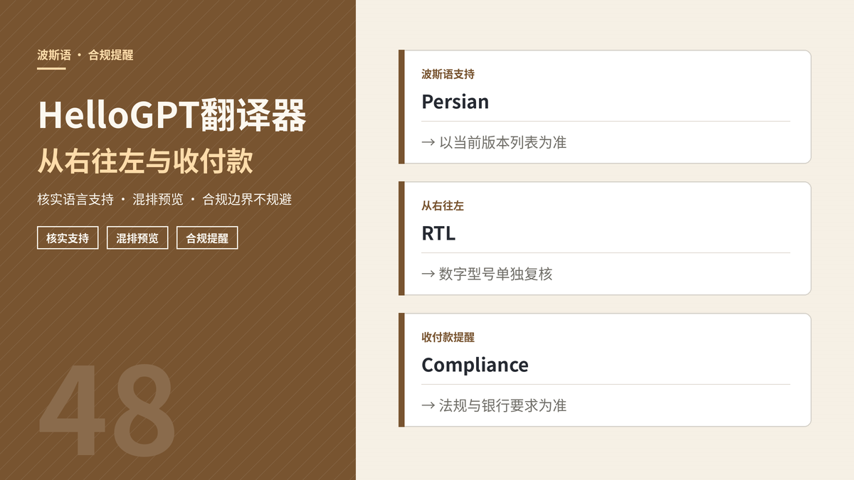 HelloGPT翻译器波斯语沟通封面示意图