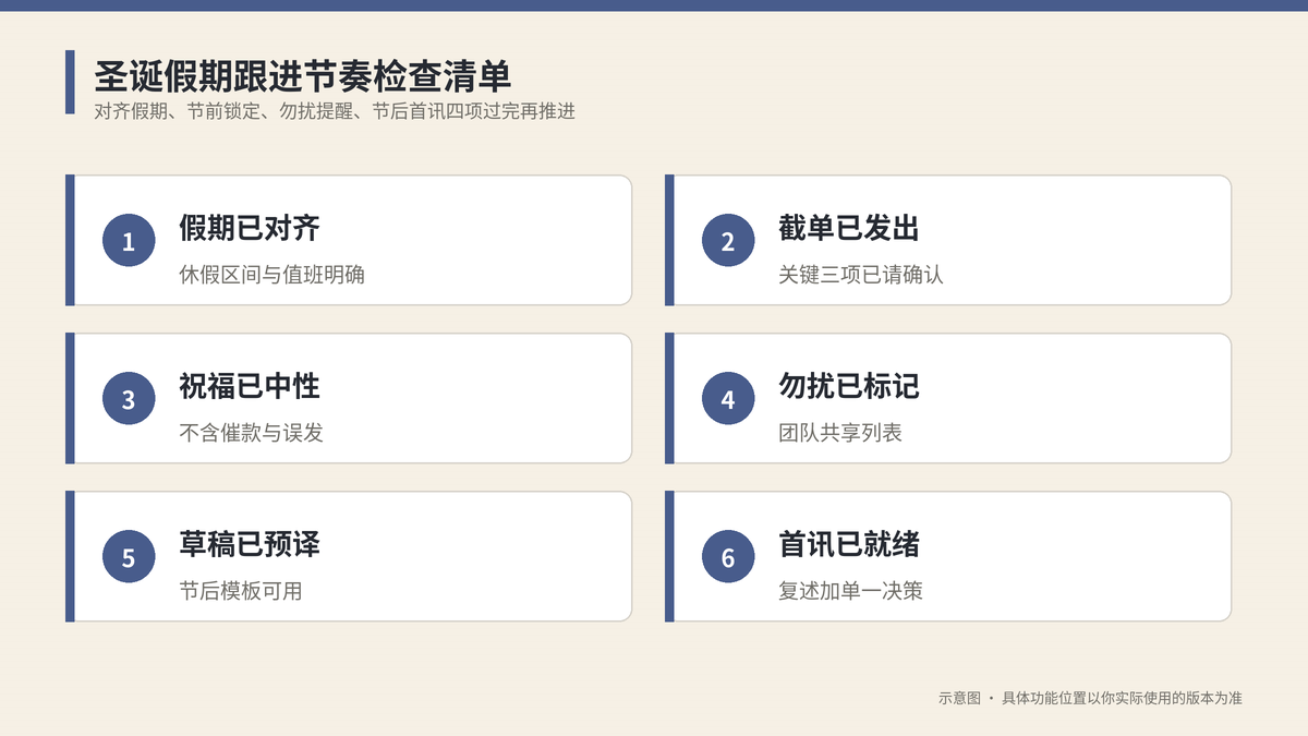 圣诞假期跟进节奏检查清单示意图