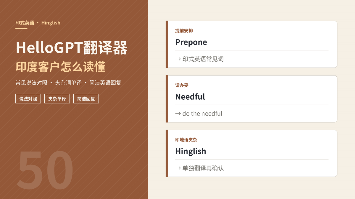 HelloGPT翻译器处理印式英语封面示意图