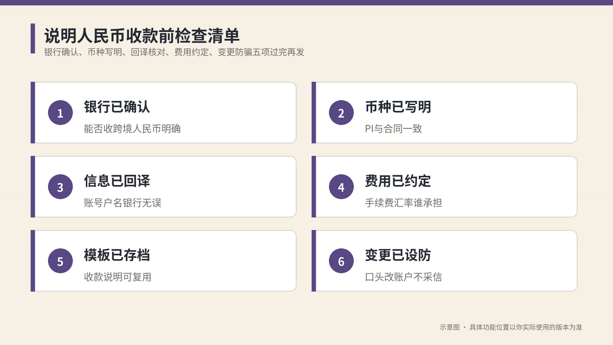 说明人民币收款前检查清单示意图