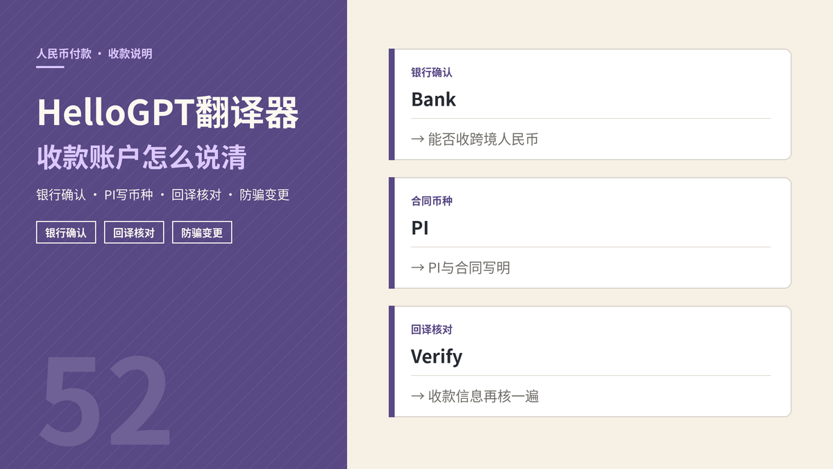 HelloGPT翻译器人民币收款说明封面示意图