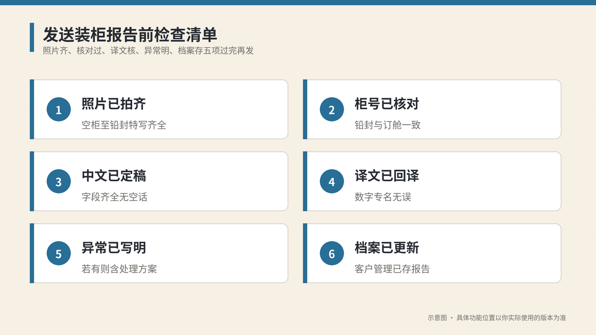 发送装柜报告前检查清单示意图