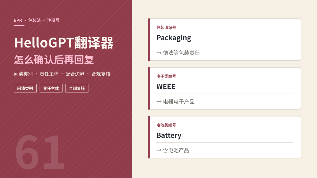 HelloGPT翻译器EPR包装法确认封面示意图