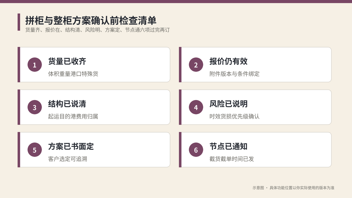 拼柜与整柜方案确认前检查清单示意图
