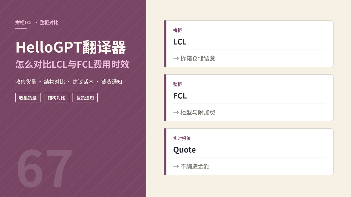 HelloGPT翻译器拼柜与整柜对比封面示意图