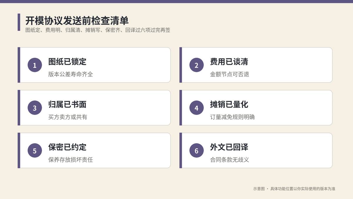 开模协议发送前检查清单示意图
