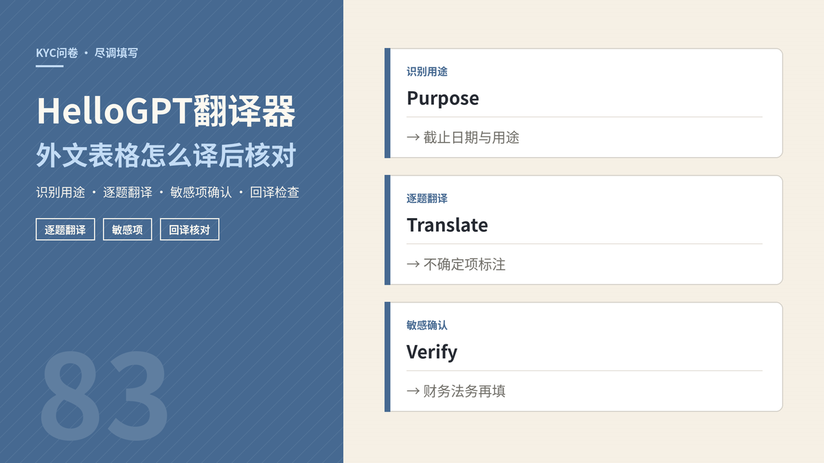 HelloGPT翻译器KYC尽调问卷填写封面示意图