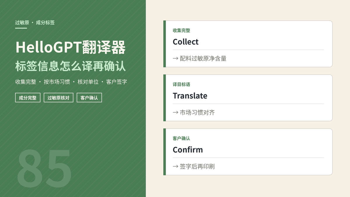 HelloGPT翻译器过敏原成分翻译封面示意图