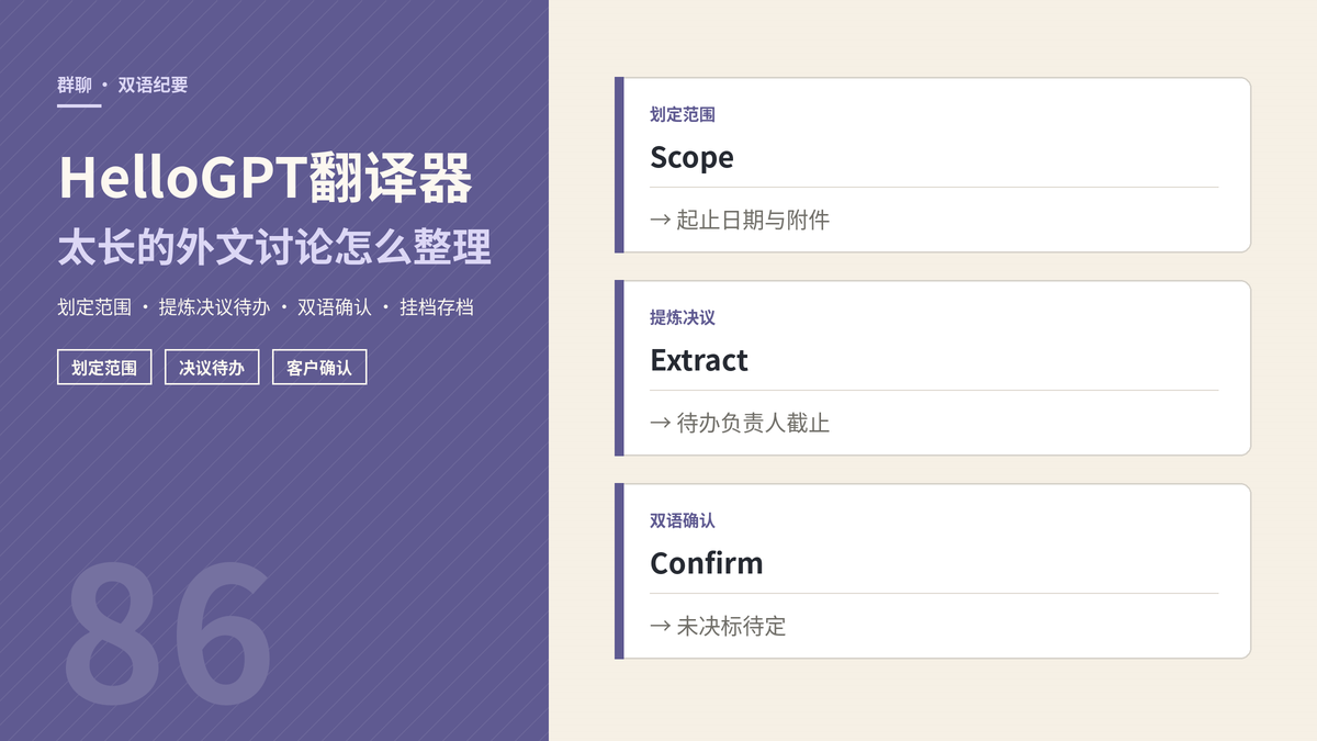 HelloGPT翻译器群聊双语纪要封面示意图