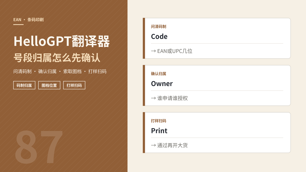 HelloGPT翻译器EAN条形码确认封面示意图